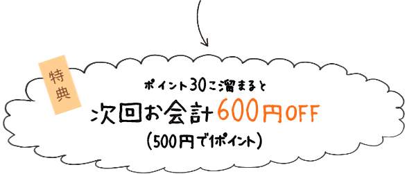 ポイントカード