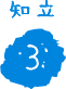 知立3位